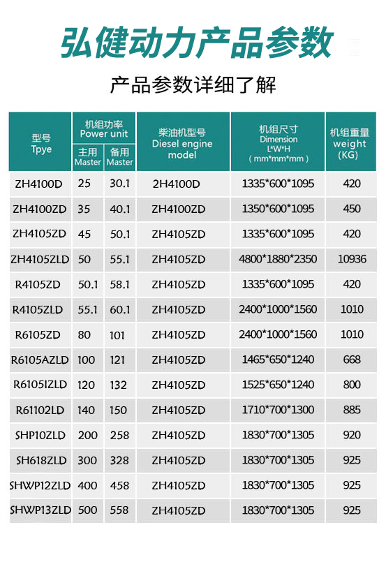 弘健产品参数.png